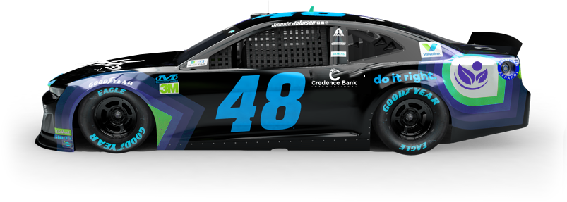 Jimmie Johnson’s #48 race car